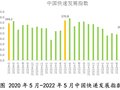 快递企业又有新动作！最新快递指数发布